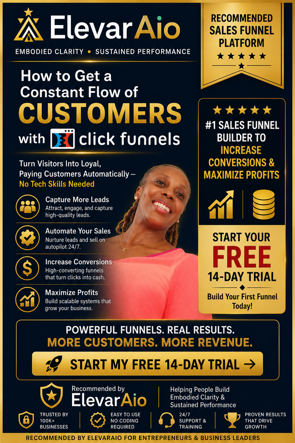 ClickFunnels sales funnel platform recommended by ElevarAio to help entrepreneurs capture leads, automate sales, increase conversions, and grow revenue.