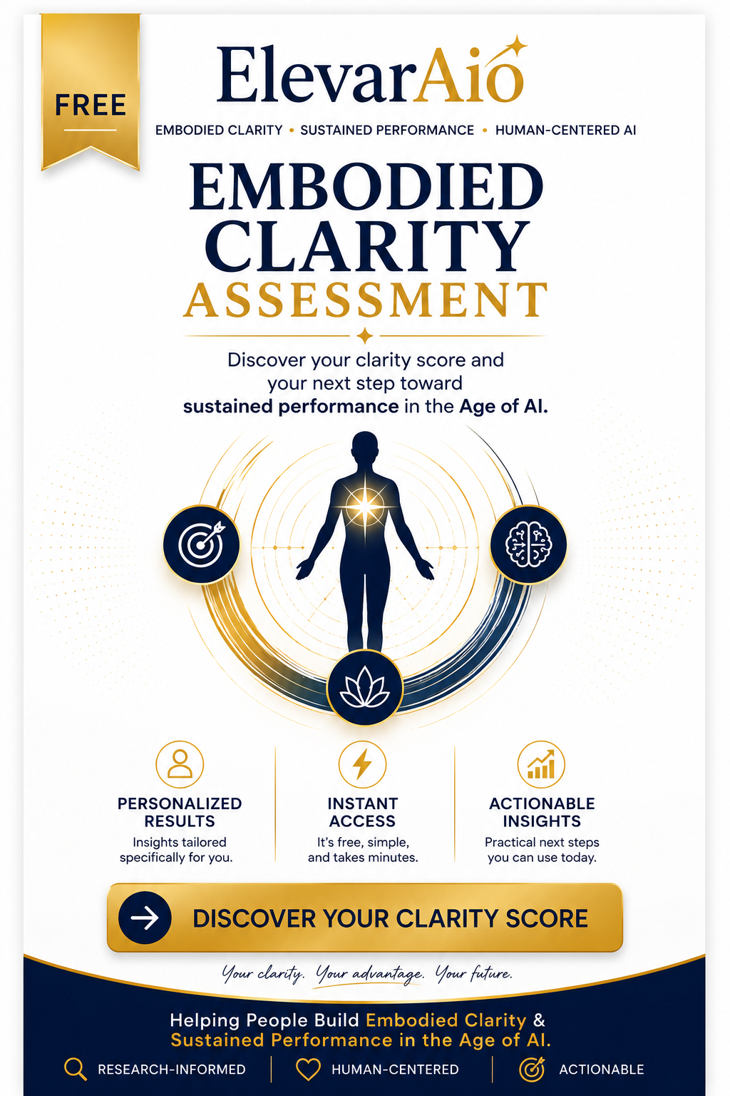 FREE Embodied Clarity Assessment by ElevarAio to help people build embodied clarity, sustained performance, wellness, longevity, and human-centered success in the Age of AI.