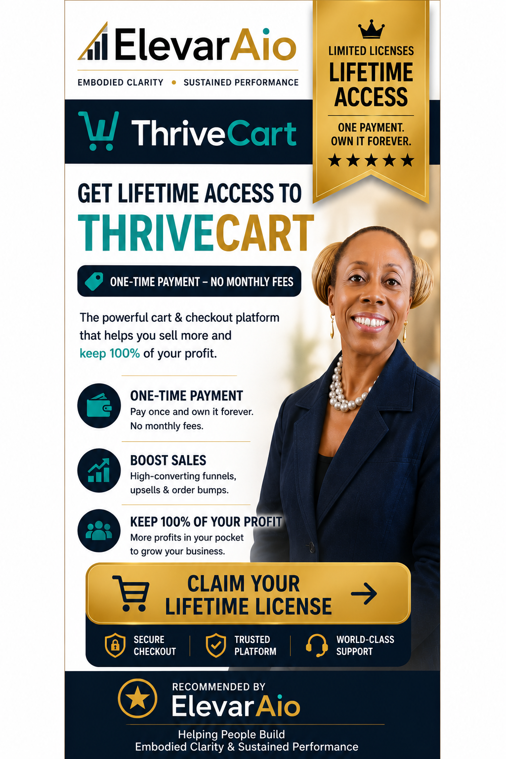 ThriveCart lifetime license banner by ElevarAio showing one-time payment, no monthly fees, and a checkout platform for entrepreneurs, coaches, authors, and online businesses.